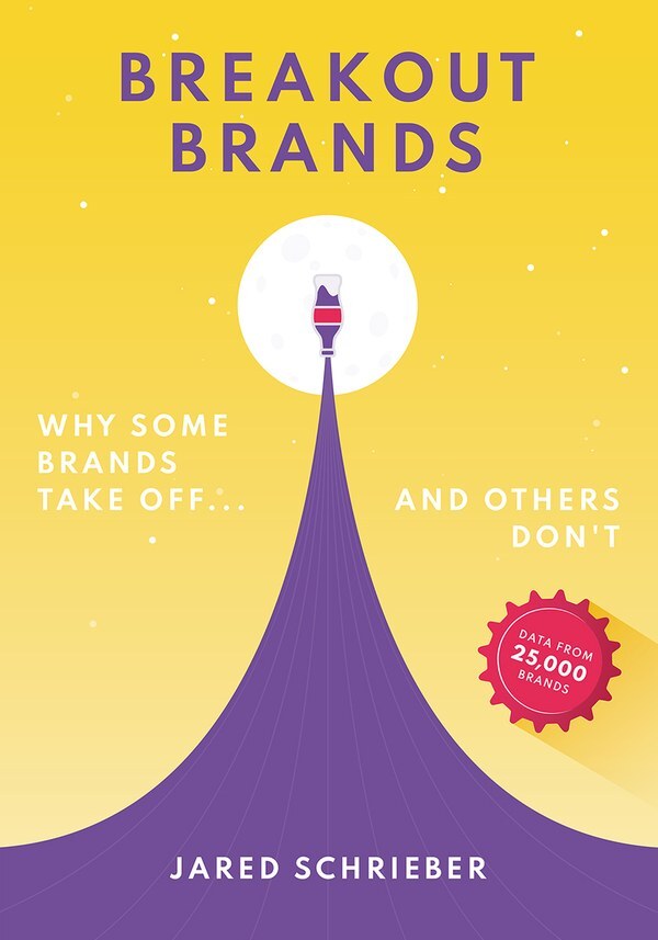 Breakout Brands