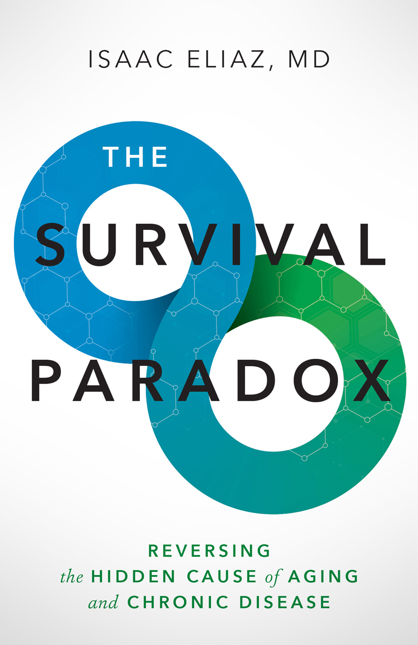 The Survival Paradox